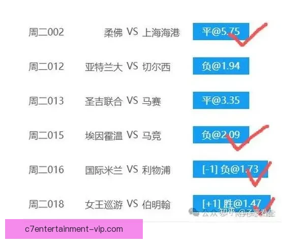今日足球赛事深度分析与精准推荐指南