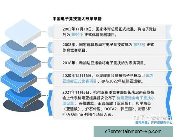 体育赛事深度解析与数据趋势预测助力比赛策略优化